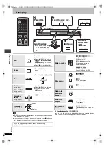 Предварительный просмотр 6 страницы Panasonic DVD-S47EE Operating Instructions Manual