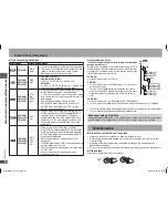 Preview for 6 page of Panasonic DVD-S47K Operating Instructions Manual