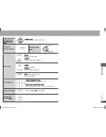 Preview for 11 page of Panasonic DVD-S47K Operating Instructions Manual