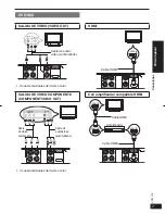 Предварительный просмотр 7 страницы Panasonic DVD-S48 Instrucciones De Funcionamiento