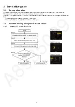 Preview for 8 page of Panasonic DVD-S485GW Service Manual