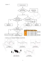 Preview for 17 page of Panasonic DVD-S485GW Service Manual