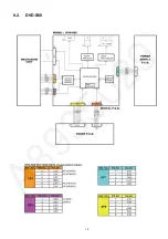 Preview for 19 page of Panasonic DVD-S485GW Service Manual