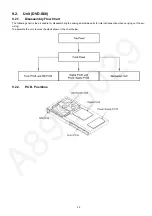 Preview for 23 page of Panasonic DVD-S485GW Service Manual