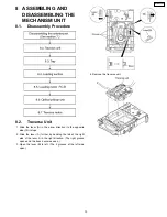 Preview for 13 page of Panasonic DVD-S49PC Service Manual