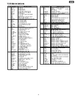 Preview for 31 page of Panasonic DVD-S49PC Service Manual