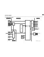 Preview for 37 page of Panasonic DVD-S49PC Service Manual