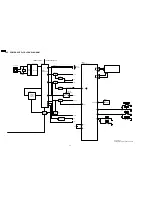 Preview for 38 page of Panasonic DVD-S49PC Service Manual