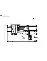 Preview for 42 page of Panasonic DVD-S49PC Service Manual