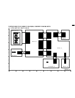 Preview for 43 page of Panasonic DVD-S49PC Service Manual