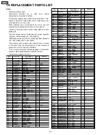 Preview for 60 page of Panasonic DVD-S49PC Service Manual