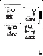 Предварительный просмотр 7 страницы Panasonic DVD-S500 Operating Instructions Manual