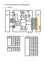 Preview for 17 page of Panasonic DVD-S500EB Service Manual