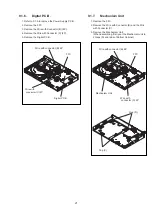 Preview for 21 page of Panasonic DVD-S500EB Service Manual