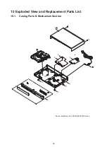 Preview for 22 page of Panasonic DVD-S500EB Service Manual