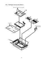 Preview for 23 page of Panasonic DVD-S500EB Service Manual