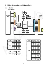 Preview for 17 page of Panasonic DVD-S500GA Service Manual