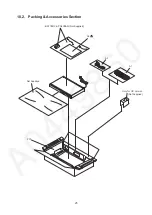 Preview for 25 page of Panasonic DVD-S500GA Service Manual