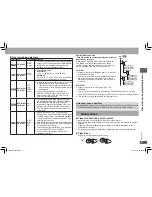 Preview for 5 page of Panasonic DVD-S511 Operating Instructions Manual