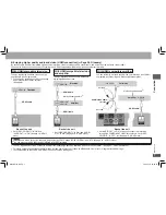 Preview for 7 page of Panasonic DVD-S511 Operating Instructions Manual