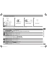 Preview for 15 page of Panasonic DVD-S511 Operating Instructions Manual