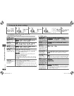 Preview for 18 page of Panasonic DVD-S511 Operating Instructions Manual