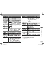 Preview for 19 page of Panasonic DVD-S511 Operating Instructions Manual