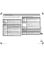 Preview for 21 page of Panasonic DVD-S511 Operating Instructions Manual