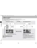 Preview for 6 page of Panasonic DVD-S52 Operating Instructions Manual