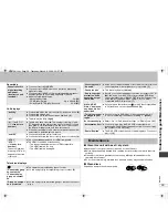 Preview for 25 page of Panasonic DVD-S52 Operating Instructions Manual