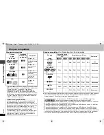 Preview for 32 page of Panasonic DVD-S52 Operating Instructions Manual