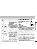 Preview for 33 page of Panasonic DVD-S52 Operating Instructions Manual