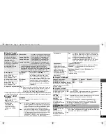 Preview for 49 page of Panasonic DVD-S52 Operating Instructions Manual