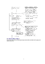 Preview for 32 page of Panasonic DVD-S52E Manual