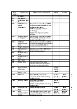 Preview for 34 page of Panasonic DVD-S52E Manual