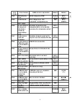 Preview for 35 page of Panasonic DVD-S52E Manual