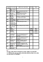 Preview for 36 page of Panasonic DVD-S52E Manual