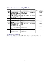 Preview for 37 page of Panasonic DVD-S52E Manual