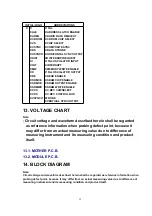 Preview for 52 page of Panasonic DVD-S52E Manual