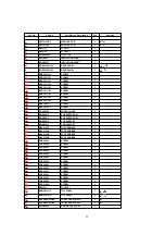 Preview for 58 page of Panasonic DVD-S52E Manual