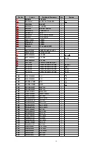 Preview for 61 page of Panasonic DVD-S52E Manual