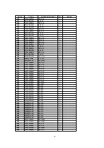 Preview for 64 page of Panasonic DVD-S52E Manual