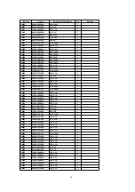 Preview for 66 page of Panasonic DVD-S52E Manual