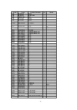 Preview for 68 page of Panasonic DVD-S52E Manual