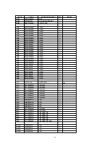 Preview for 70 page of Panasonic DVD-S52E Manual