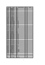 Preview for 72 page of Panasonic DVD-S52E Manual