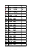 Preview for 74 page of Panasonic DVD-S52E Manual