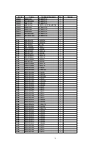 Preview for 76 page of Panasonic DVD-S52E Manual