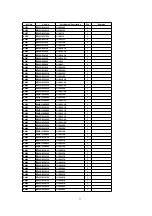 Preview for 77 page of Panasonic DVD-S52E Manual