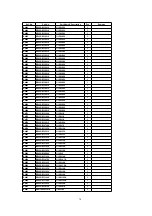 Preview for 78 page of Panasonic DVD-S52E Manual